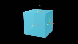 Gradient Tensor intuitively - including Strain Rate Tensor, Rotation Tensor, and Stress Tensor