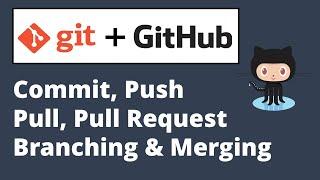 How to work with Git & Github using Eclipse | Commit | Push | Branching | Pull Request  | Merging