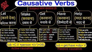 Causative Verbs Get Make Let Has Have Help in English | Causative Verbs | English Speaking Practice
