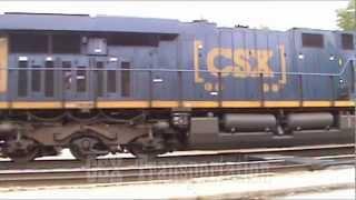 A Quick Introduction To Conrail4129