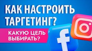 Настройка рекламы в ФЕЙСБУКЕ: какую цель таргета выбрать? (часть 2)