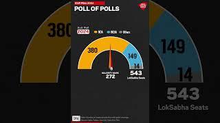 Exit Polls 2024: Polls Of Polls | India Today News
