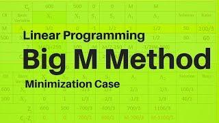 LPP  (BIG M METHOD) Minimization case Operations Research Techniques:- by G N Satish Kumar