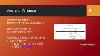 Bias and variance of an estimator