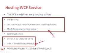 7  Hosting WCF Service