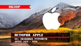 История Apple в рекламных роликах.