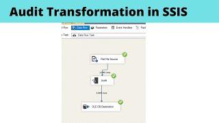 81 Audit Transformation in SSIS