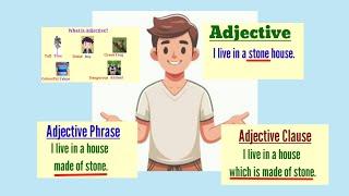 #Adjective /Adjective Phrase/Adjective Clause একসঙ্গে। Basic English Grammar@kuntal's study point