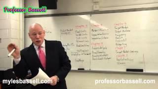 Strategic Marketing part 1 - Professor Myles Bassell