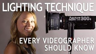 Lighting Techniques Every Videographer Should Know