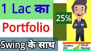  1 Lakh ka portfolio kaise banaye  1 lakh ka portfolio kaise banaye 2024  ek lac ka investment 