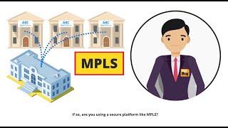 What is MPLS and How it works for your business?