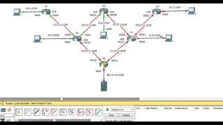 Advanced Static Routing Part 02