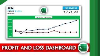 PROFIT and LOSS DASHBOARD – LINE CHART IN EXCEL