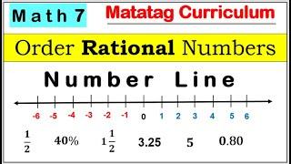 Math 7 Order or Arrange Rational Number on a number line #matatag #matatagcurriculum #rationalnumber