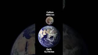 Callisto Vs Earth by the True Size #Callisto #versus #earth #planet #planets