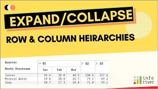 Expand / Collapse Row and Column Headers with Inforiver in Microsoft Power BI