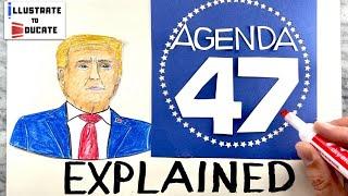 What is Agenda 47? Agenda 47 Explained | Former President Donald Trump's plan if elected president