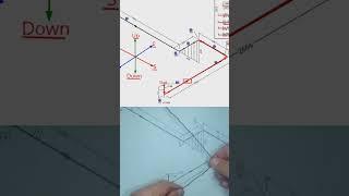 Piping Tutorial for beginners. #piping. #shorts