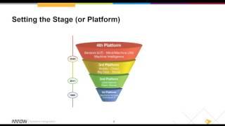 Data Center Summer Series - Part 1: The Evolution of Computing