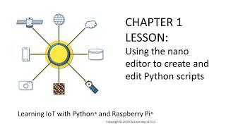 Using the nano editor.  From Learning IoT with Python and Raspberry Pi