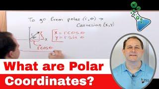 What are Polar Coordinates in Math?  How do they Work?