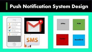 24) Design a Notification System  | System Design interview Question