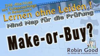 Make or Buy? Mind Map für die Prüfung