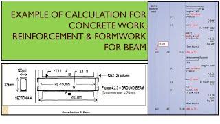 EXAMPLE TO CALCULATE CONCRETE WORK,REINFORCEMENT & FORM-WORK FOR BEAM #takingoff #quantitysurveying