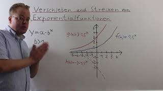 Verschieben Und Strecken Von Exponentialfunktionen 9. Klasse