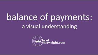 Balance of Payments  |  A Visual Understanding  |  IB International Economics | The Global Economy
