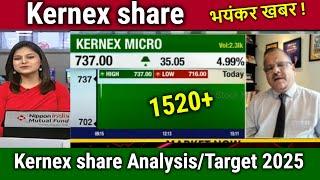 Kernex share latest news,kernex microsystems share analysis,kernex microsystems latest news,TARGET