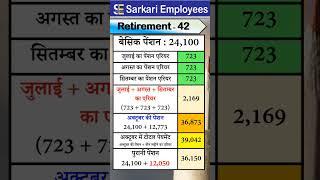 Retirement - 042, Pension Arrear