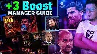 eFootball 2024 Manager Guide Player boost, Booster, Legend and GP managers