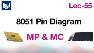 8051 pin diagram | micro controller | | MPMC | Lec-55 | Bhanu Priya