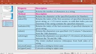 string object with its methods and properties in JavaScript#12th Science