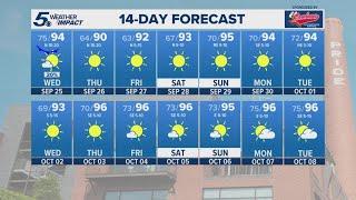 Overnight lows drop to 60s as weak front blows in | KENS 5 Weather Impact Forecast