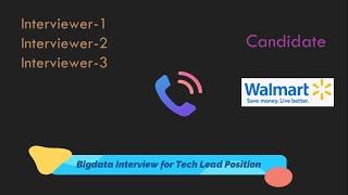 Walmart | Tech Lead | Hadoop Bigdata Interview | PySpark, Hive | Interview Questions and Answers