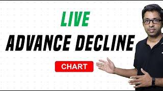 Live Advance Decline Chart