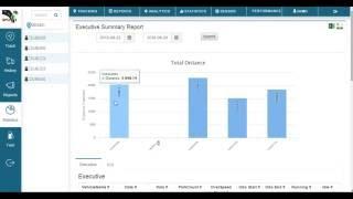 Statistics - VAMOS Features