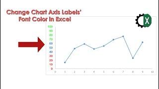 How To Change Chart Axis Labels' Font Color In Excel?