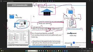 COMPLETE CHECKPOINT FIREWALL TRAINING VIDEOS  DAY 14