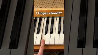 Tiktok piano tutorials but in real life