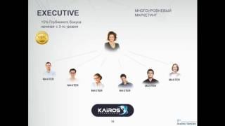 Kairos Кайрос новая презентация маркетинга за 6 минут Просто и понятно!