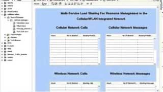 Software Projects, IEEE Projects, Java Project, .NET Projects - NCCT Chennai.mp4