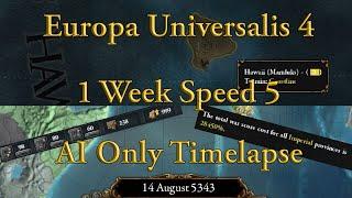 I left EU4 running for a week straight - AI Only Timelapse