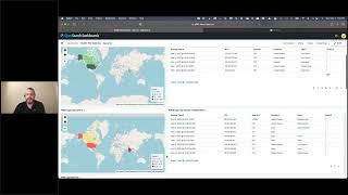 How to Detect PeopleSoft Security Threats: Brute Force Attacks & Logins from Multiple IP Addresses