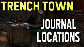 Outriders - Trench Town JOURNAL LOCATIONS