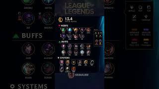 Patch 13.4 Summary - League of Legends #shorts