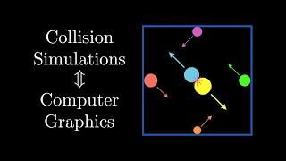 Building Collision Simulations: An Introduction to Computer Graphics